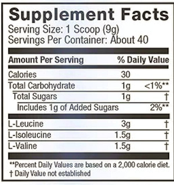 JYM Supplement Science BCAA recovery fact