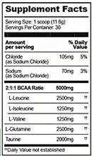 USN BCAA Amino+30 servings|BCAA|Bodyandfitness.com