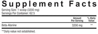 Core Nutritionals Beta-Alanine facts