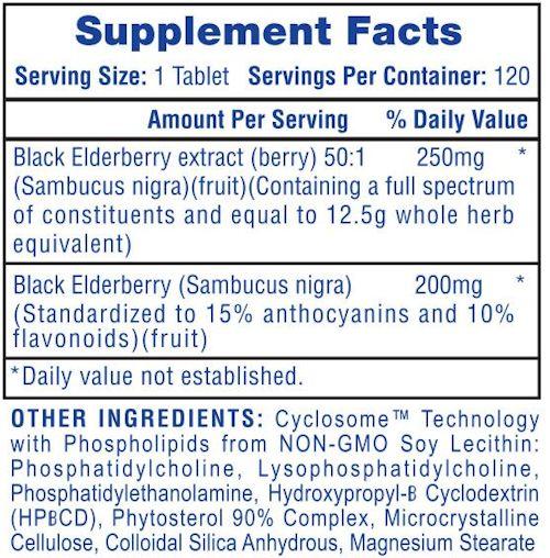 Hi-Tech Tabs Black elderberry immune booster Health fact