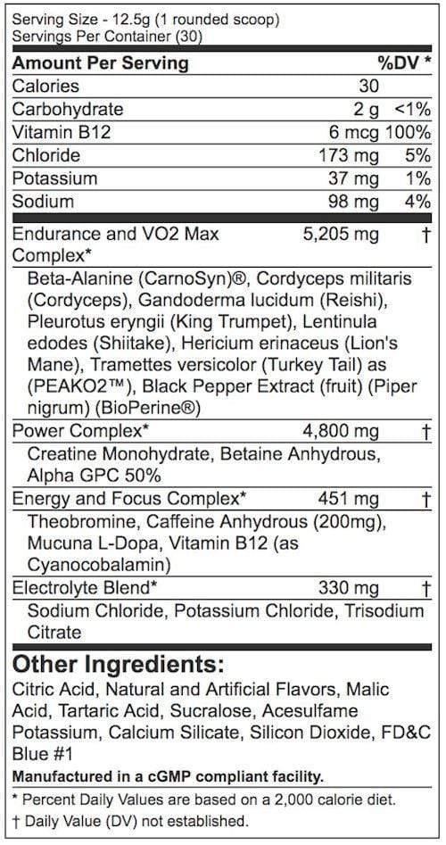 BlackMarket Labs Fit Pre-Workout 35 Servings|Creatine|Bodyandfitness.com