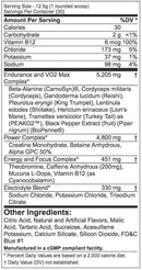 BlackMarket Labs Fit Pre-Workout 35 Servings|Creatine|Bodyandfitness.com