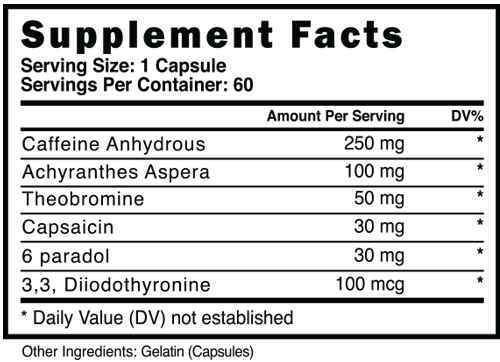 Blackstone Labs Paraburn Fat Burner|Fat Burner|Bodyandfitness.com