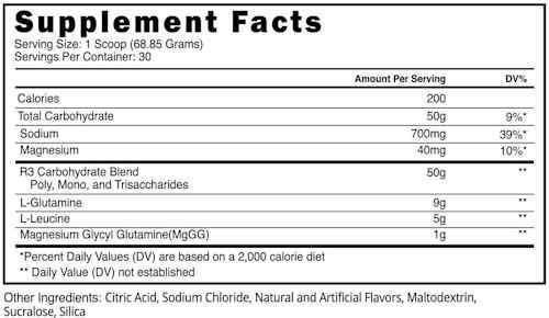 Blackstone Labs Formula 19|Glutamine|Bodyandfitness.com