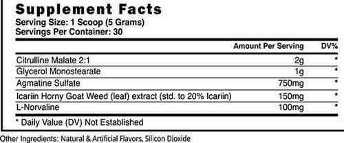 Blackstone Labs Hype Muscle Pumps Blackstone Labs fact
