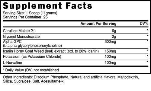 Blackstone Labs Muscle Pumps Blackstone Labs Hype Reloaded fact