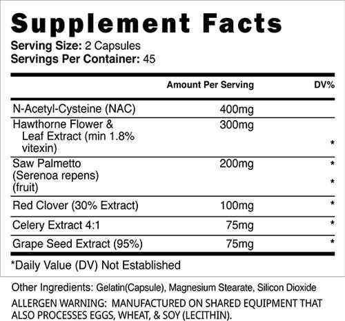 Blackstone Labs Gear Support Blackstone Labs 90 Capsules fact