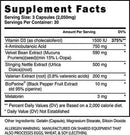 Blackstone Labs Growth 90 caps|Test Booster|Bodyandfitness.com