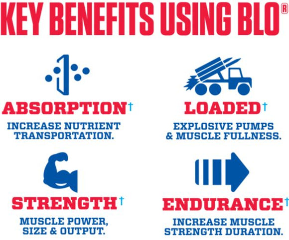 MyoBlox Blo|Pre-Workout|Bodyandfitness.com