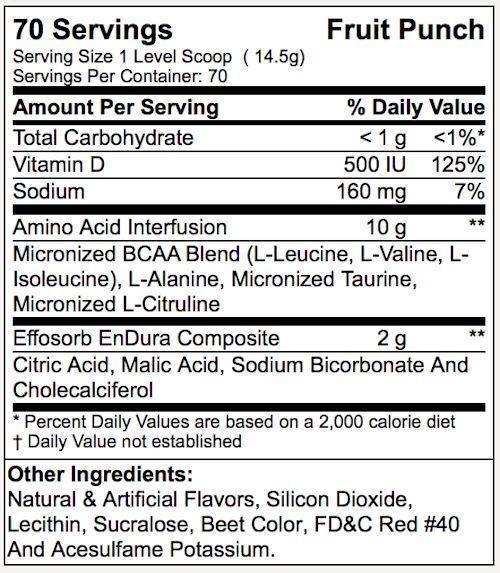 BSN AminoX 70 servings|BCAA|Bodyandfitness.com