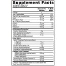 BSN EndoRush 30 servings||Bodyandfitness.com