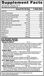 BSN NO Xplode Legendary 30 servings