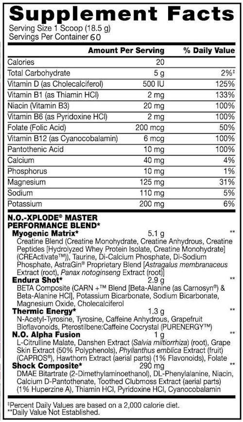 BSN NO Xplode Legendary 60 servings|Pre-Workout|Bodyandfitness.com