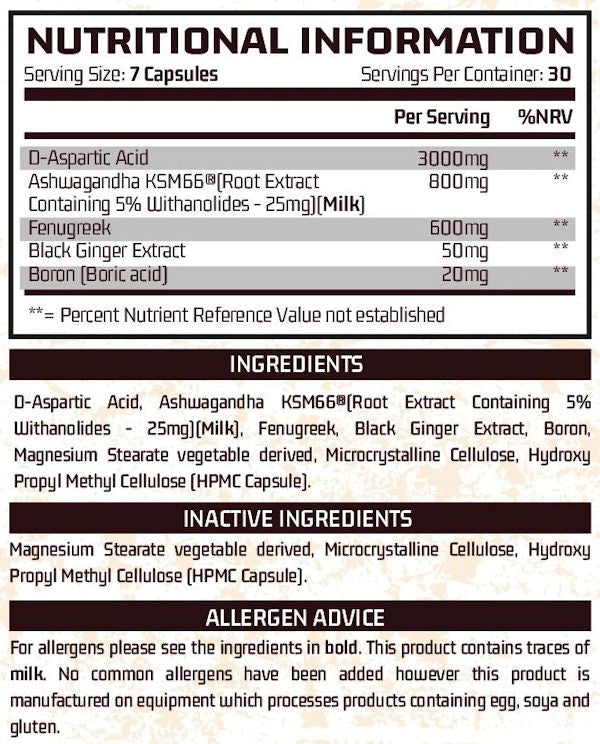 Chemical Warfare Chemical Advanced fact