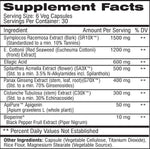 Competitive Edge Labs Cloma-Plex Fact