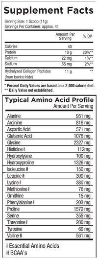 Core Nutritionals Collagen fact