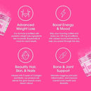 Obvi Collagenic Burn|Collagen|Bodyandfitness.com