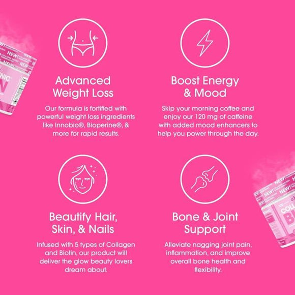 Obvi Collagenic Burn|Collagen|Bodyandfitness.com