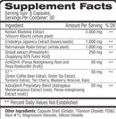 Competitive Edge Labs Anabolic Effect 180 caps|Test Booster|Bodyandfitness.com