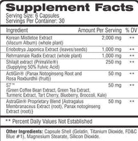 Competitive Edge Labs Muscle Pumps Competitive Edge Labs Anabolic Effect facts