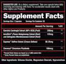 Alpha Lion Cravings Killer 50 Capsules|Sugar Control|Bodyandfitness.com