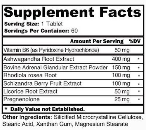 CTD Sports Adrenal Reset 60 caps||Bodyandfitness.com