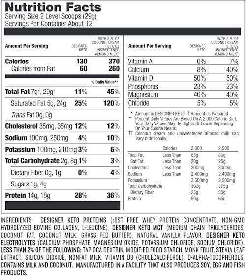 Designer Protein Keto Powder 12 oz||Bodyandfitness.com