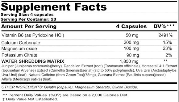 Black Magic Supply Dry Spell Potent Diuretic 80 Capsules|Diuretics|Bodyandfitness.com