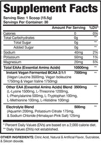 AP Sports Regimen EAA Plus Hydro fact