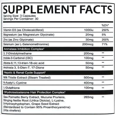 AfterDark Pharmaceuticals Estrozole 90 Caps fact