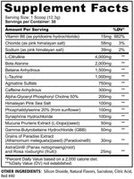Panda Supplements Fierce Pre-Workout facts