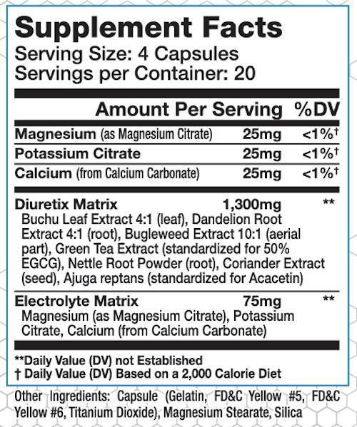 Finaflex PX Diuretix 80 ct|Diuretics|Bodyandfitness.com
