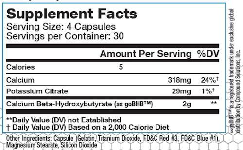 Finaflex PX Ketotropin 120 caps|Fat Burner|Bodyandfitness.com