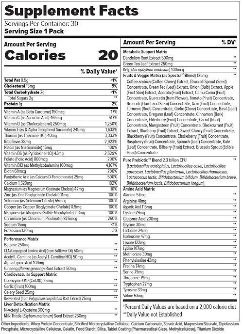 FinaFlex Total Multi Pak 30 days|Multi Vitamin|Bodyandfitness.com