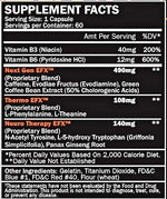 Formutech Nutrition Lean EFX Refined 60 ct