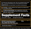 Alpha Lion Gains Candy RipFACTOR Get Ripped Faster|Muscle Builder|Bodyandfitness.com