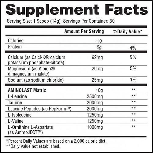 Gaspari Nutrition AminoLast amino acids fact