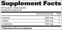 GAT Sports BCAA GAT Sports BCAAs powder fact