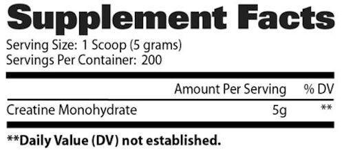 GAT Sport Creatine 1000gm facts