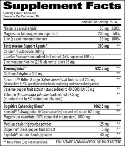 GAT Sport JetFuel T-300 90 caps|Test Booster|Bodyandfitness.com