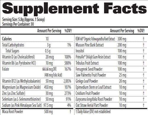 GAT Sport Testrol Elite 30 servings|Test Booster|Bodyandfitness.com