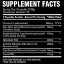 Chemix GDA Glucose Support 180 caps|Fat Burner|Bodyandfitness.com