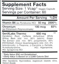 GenXLabs Lean Weight Loss Stack- Lean Cream, Lean 700, LeanX4