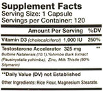 GenXLabs TestAbol and Chrysin