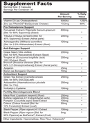 Glaxon Alpha365||Bodyandfitness.com