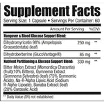 GEC Glycoshred Fat Burner Fact