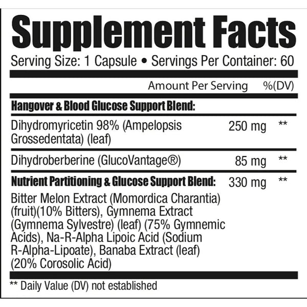 GEC Glycoshred Fat Burner Fact