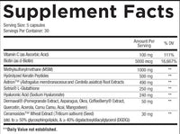 Core Nutritional Lifeline Hair, Skin, Nails fact