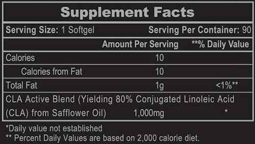 Hi-Tech Pharmaceuticals CLA Healthy Fast Weight Loss fact