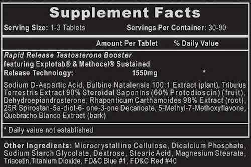 Hi-Tech Pharmaceuticals Bulasterone Test booster fact